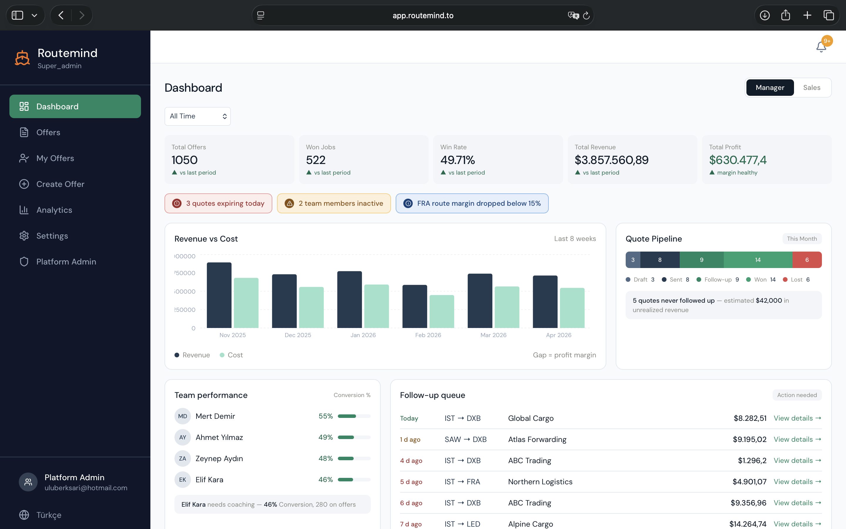 Dashboard EN
